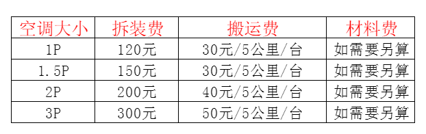 雅江空调移机及费用电话在哪里找